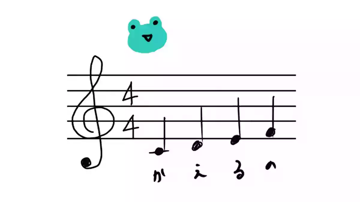 四分音符ってなに？