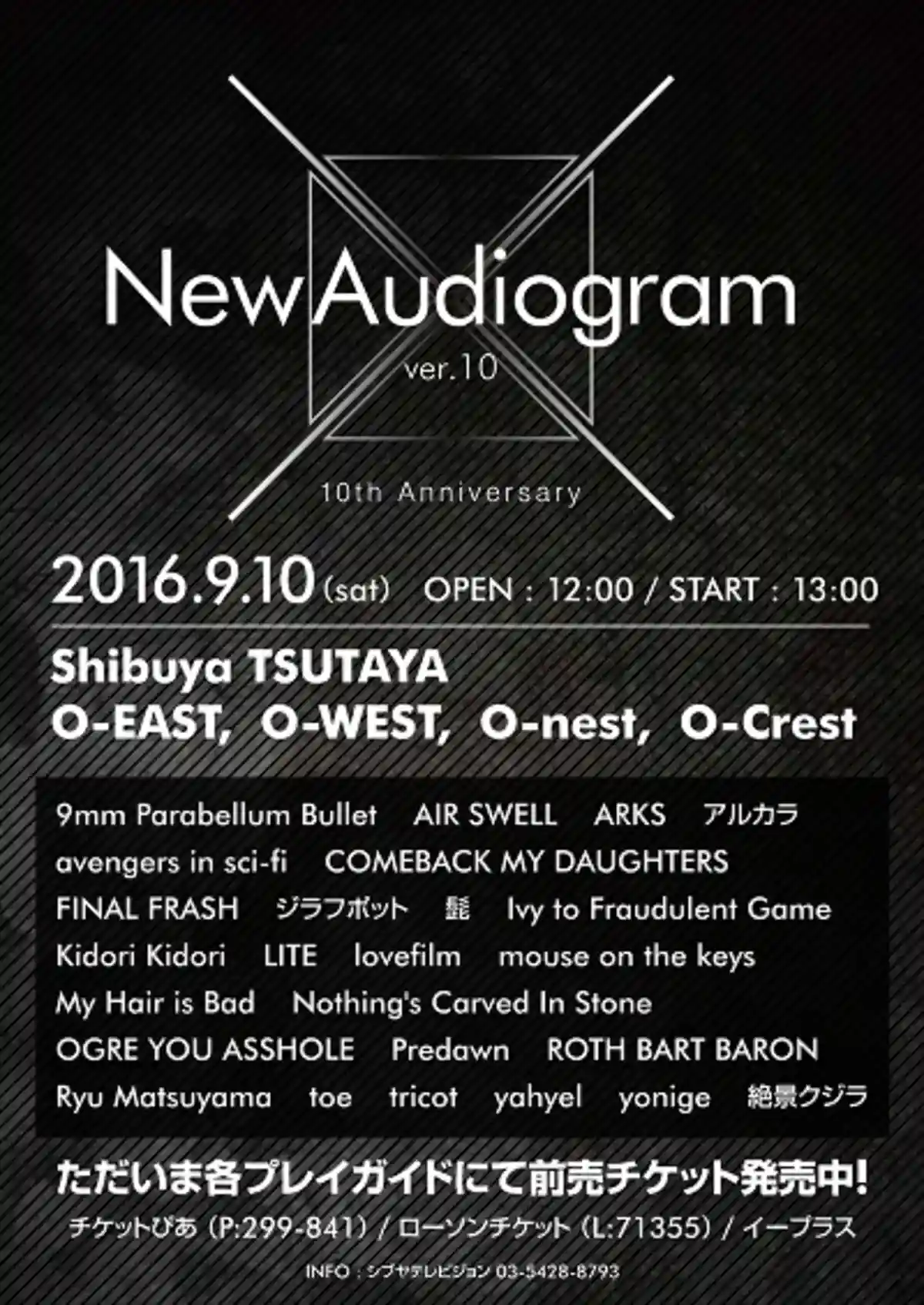 New Audiogram（ニューオーディオグラム）