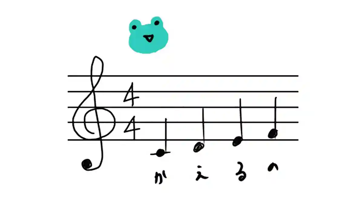 四分音符ってなに?