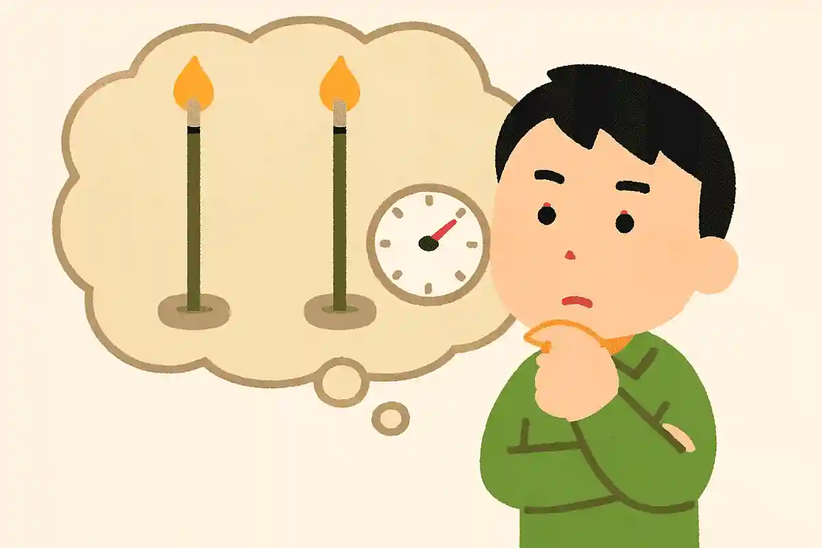 1時間で消える線香が2本あります。これらを使って45分をはかるにはどうすればよいでしょうか?
