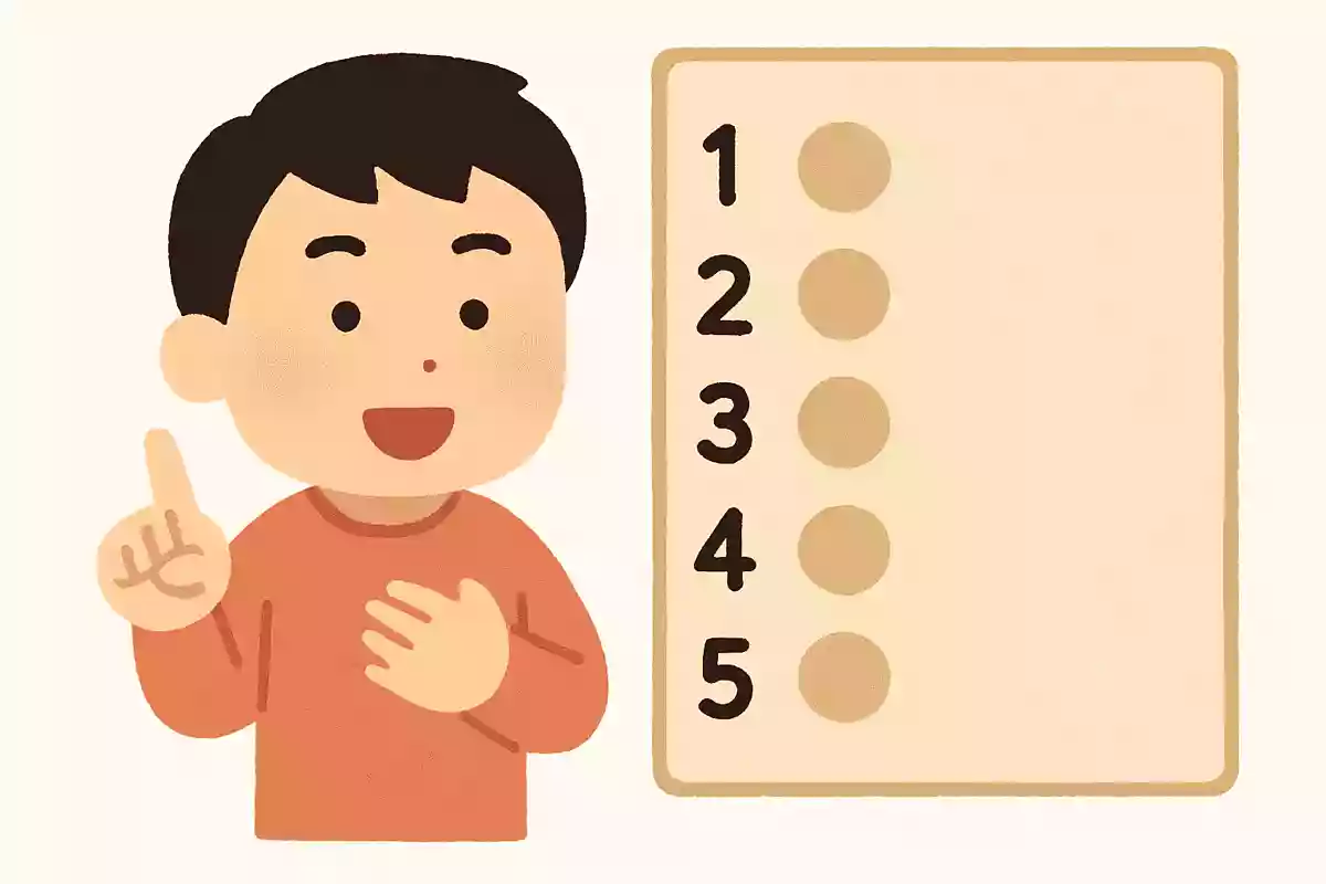 質問者の良いところを5つ挙げて！