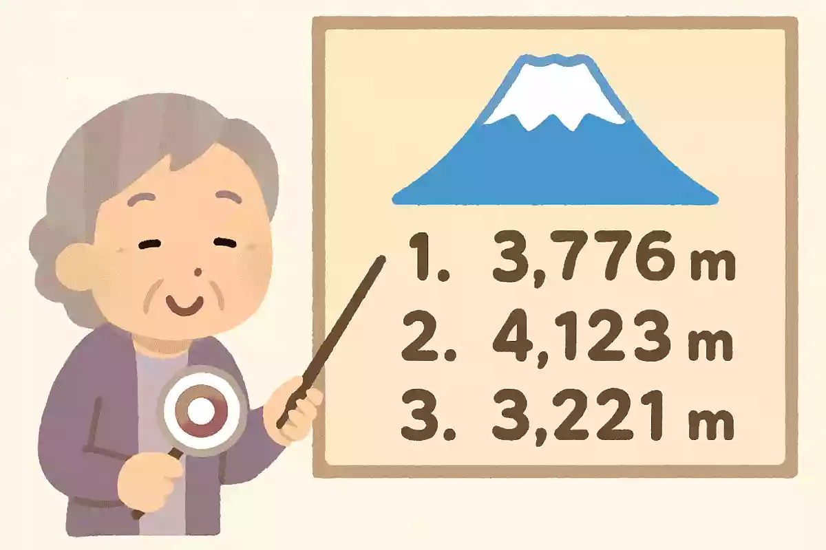 日本一高い、富士山の高さは?