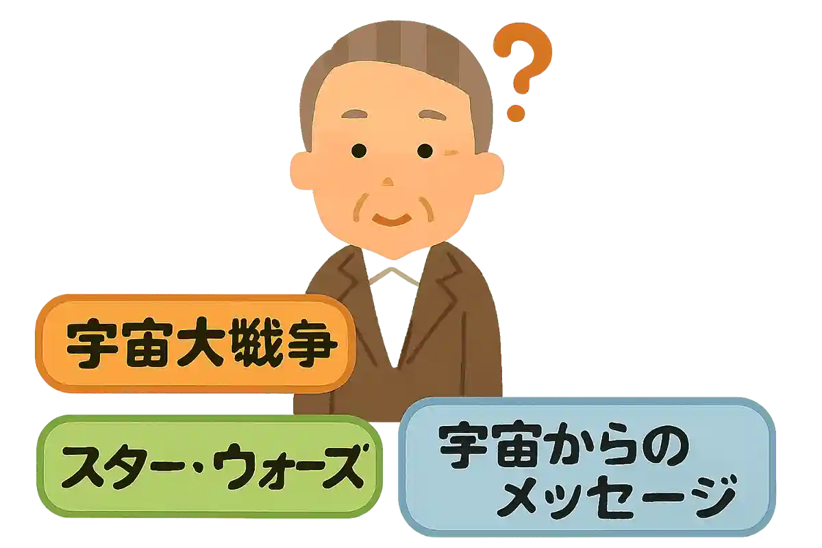 スター・ウォーズの邦題として採用予定だったタイトルは？