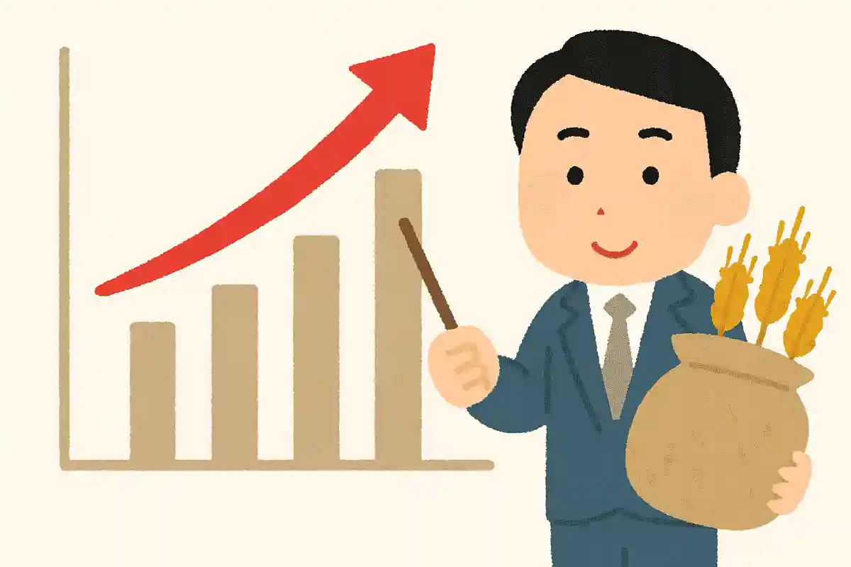 2025年4月からの輸入小麦売り渡し価格は前期と比較してどうなったか？