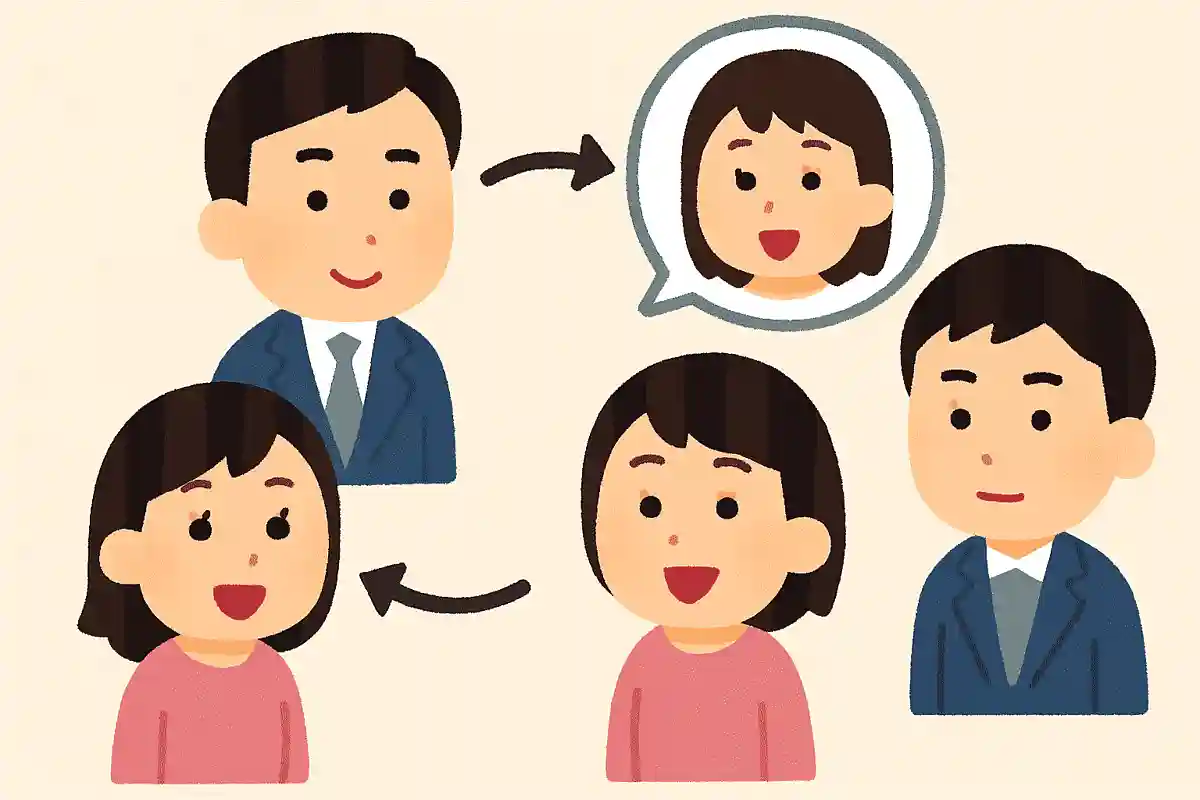 ものまねができる人