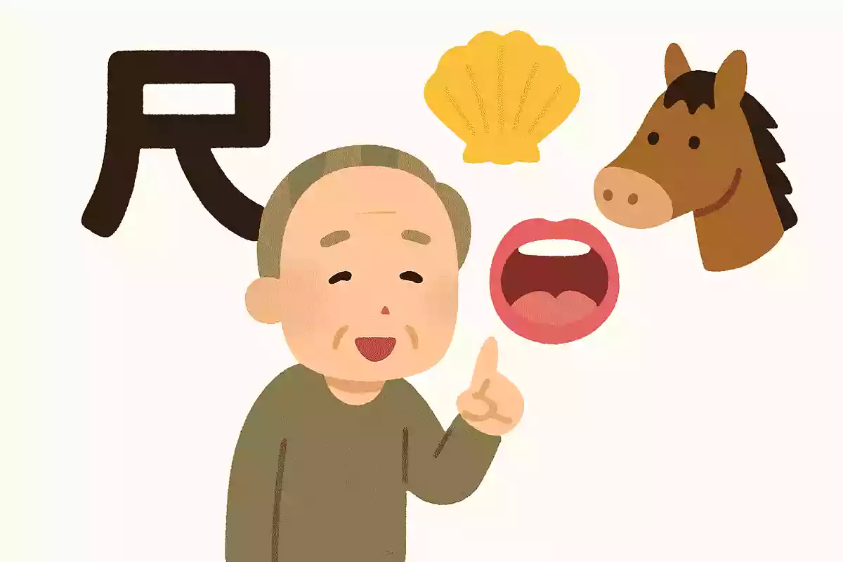 「尺」＋「貝」＋「口」＋「馬」＝