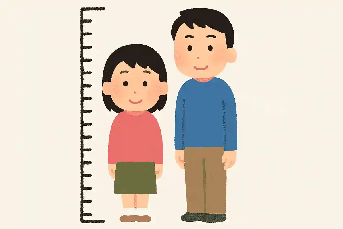 身長が◯cmの人