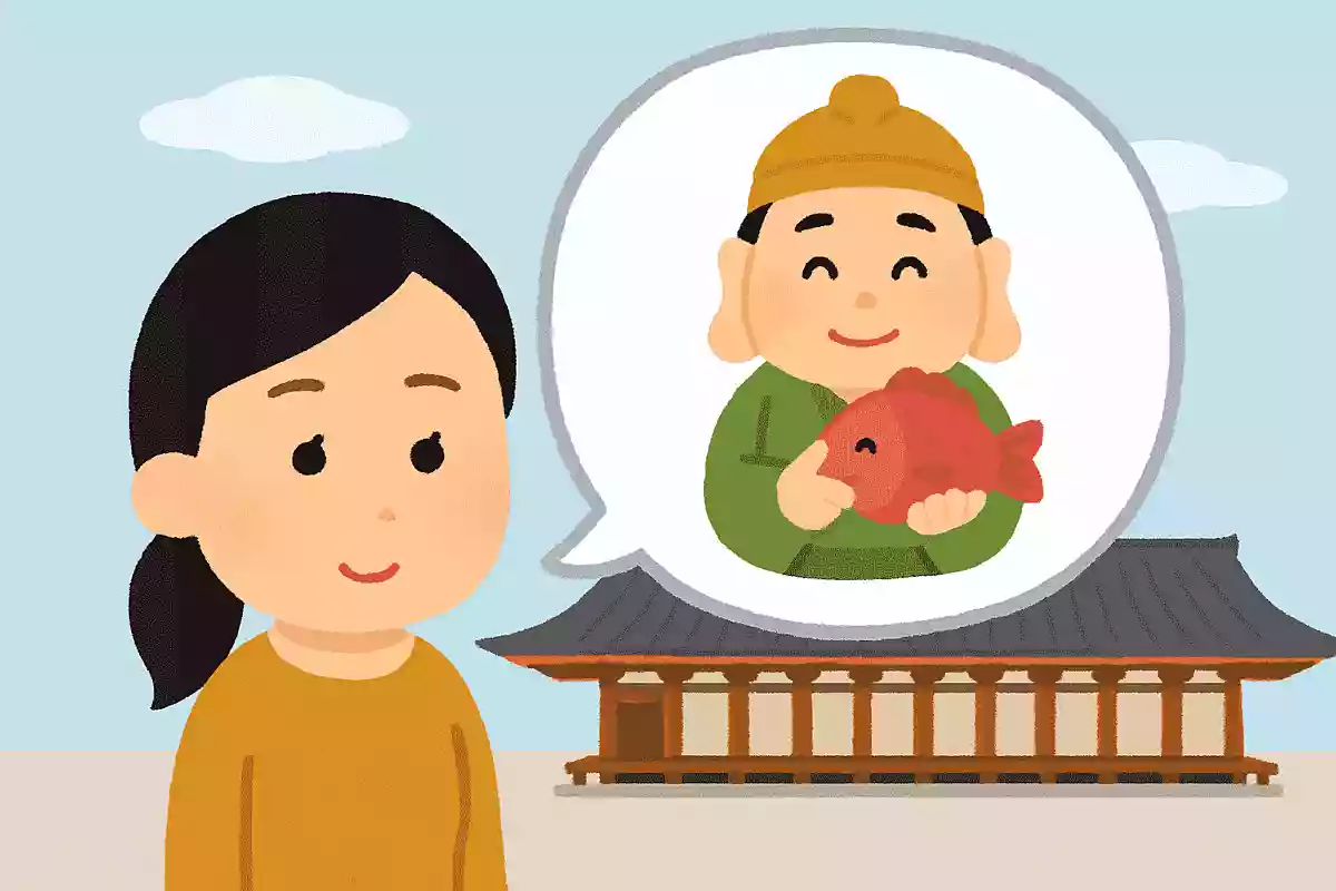 二十八部衆に含まれる七福神としても知られる神様はどれでしょうか？
