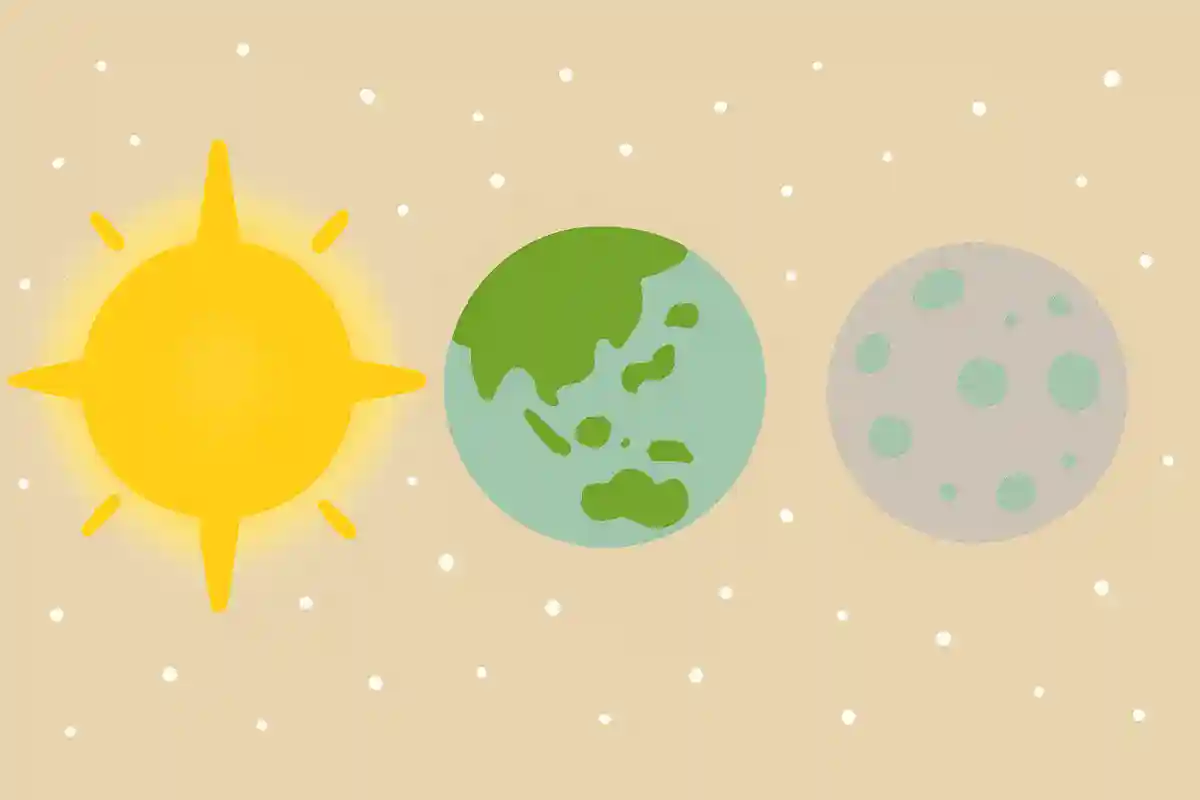 星は大きく分けると恒星、惑星、衛星の3種類がある