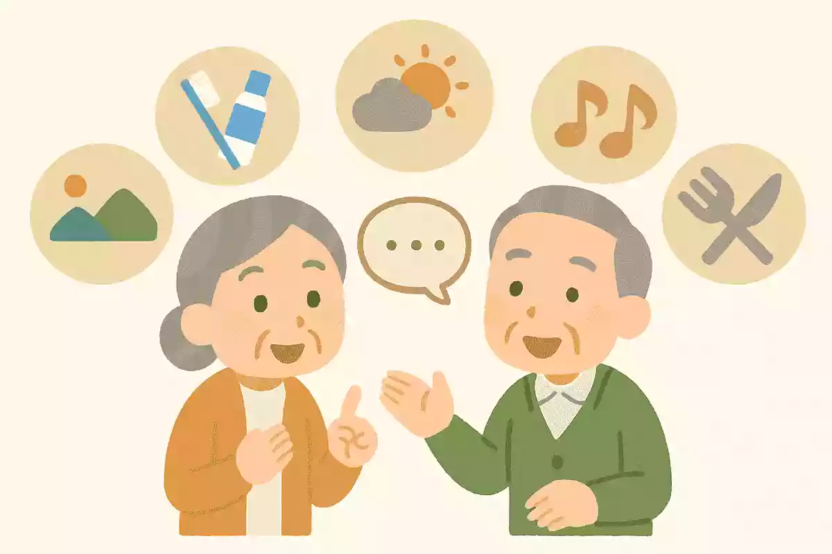 毎日の習慣