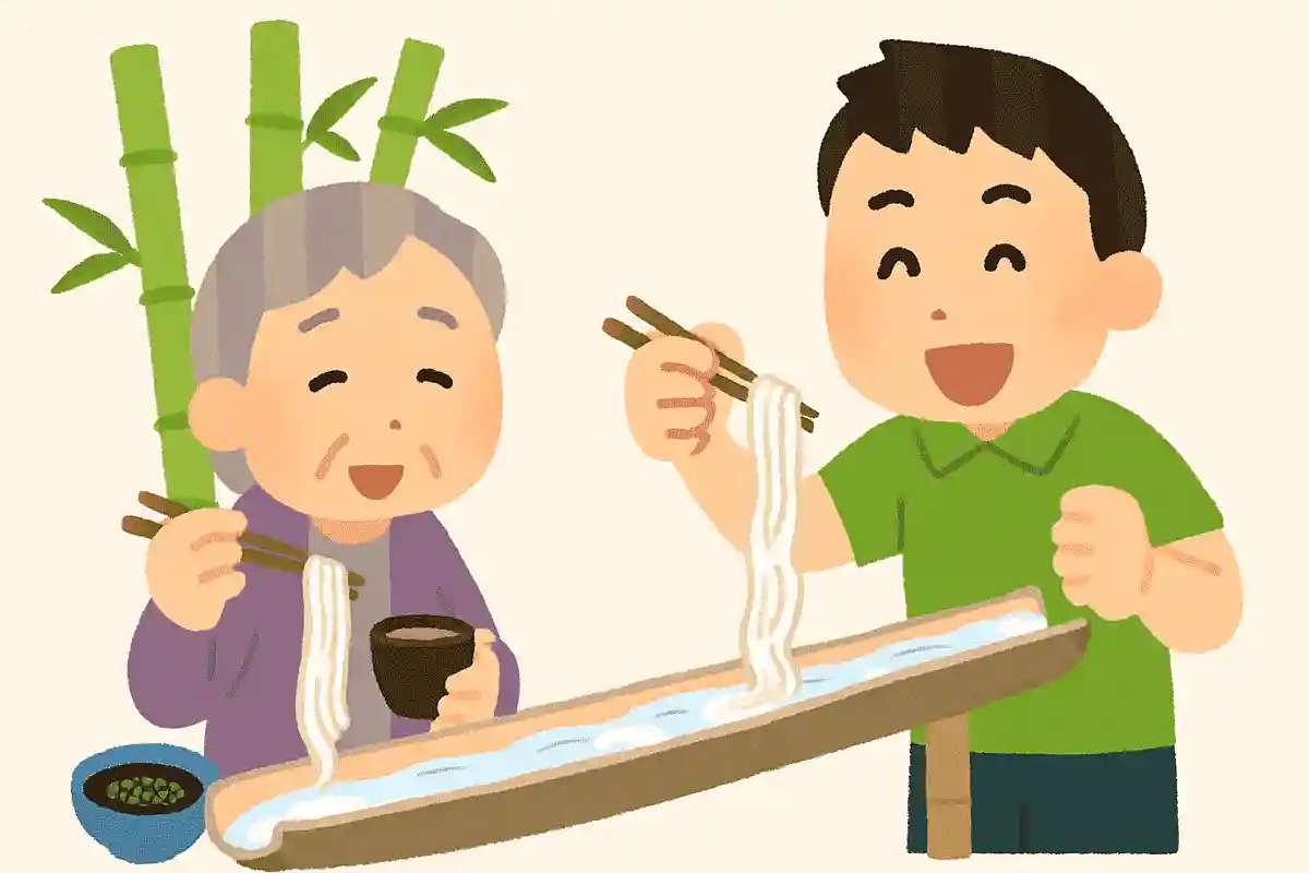 流しそうめんの発祥の地域は日本のどこでしょう?