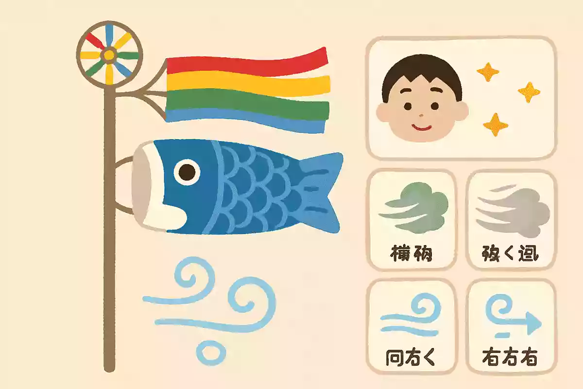 こいのぼりの1番上にある吹き流しの意味
