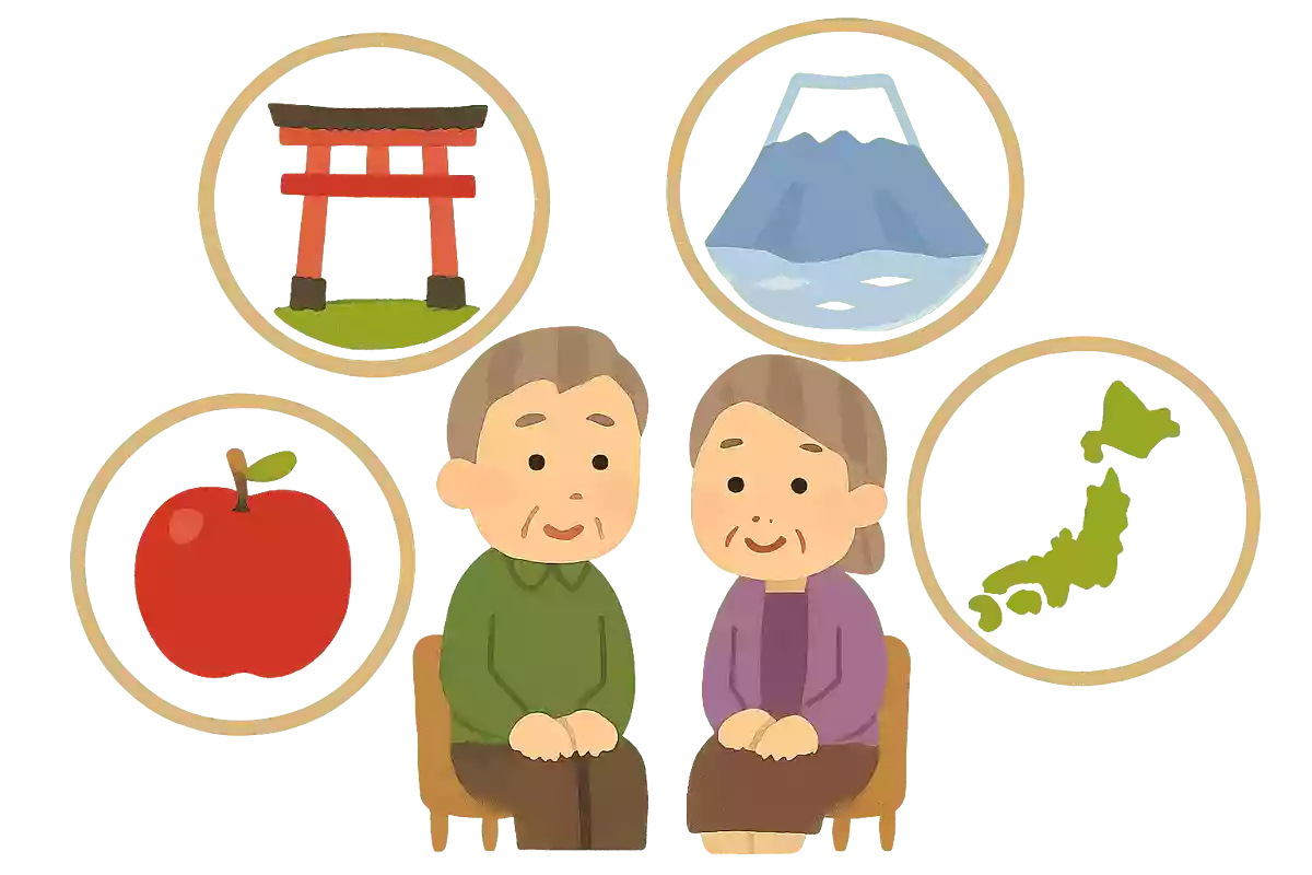 連想ゲーム②都道府県