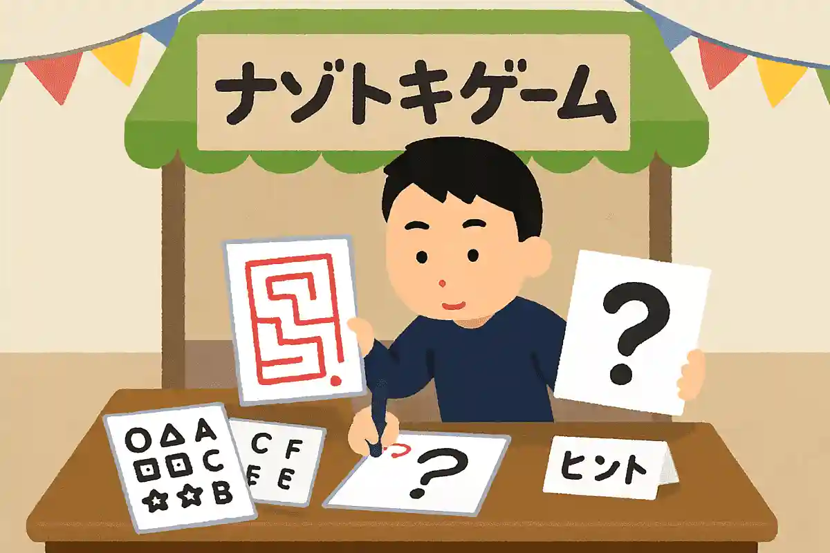 現実的なイメージしやすい内容にする