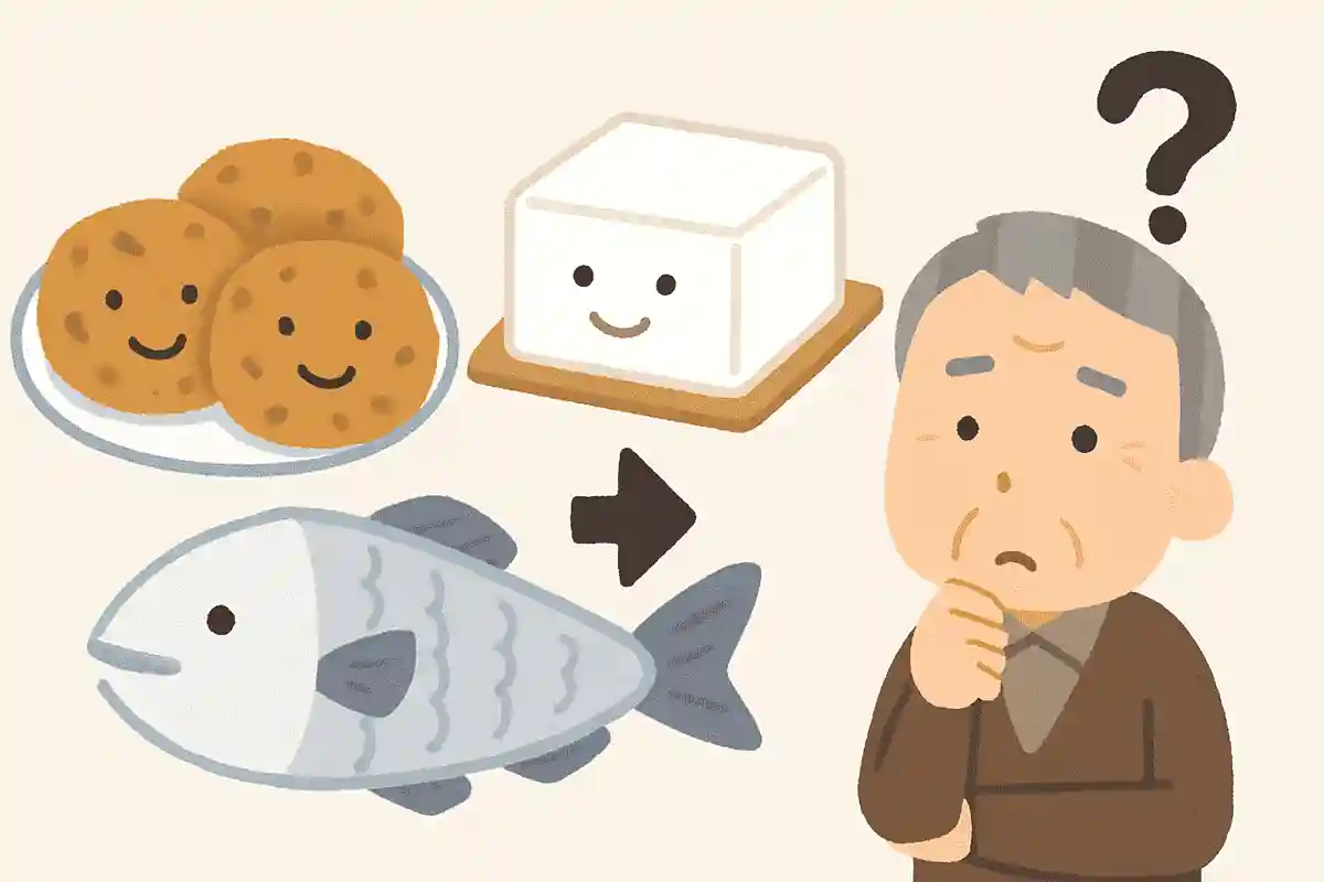 現在では豆腐で作られている「がんもどき」ですが、 以前は違う食材を使用していました。何を使用していたでしょうか？