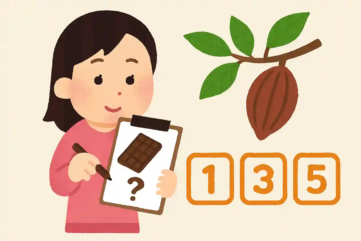 カカオの木は何年で実がなる？