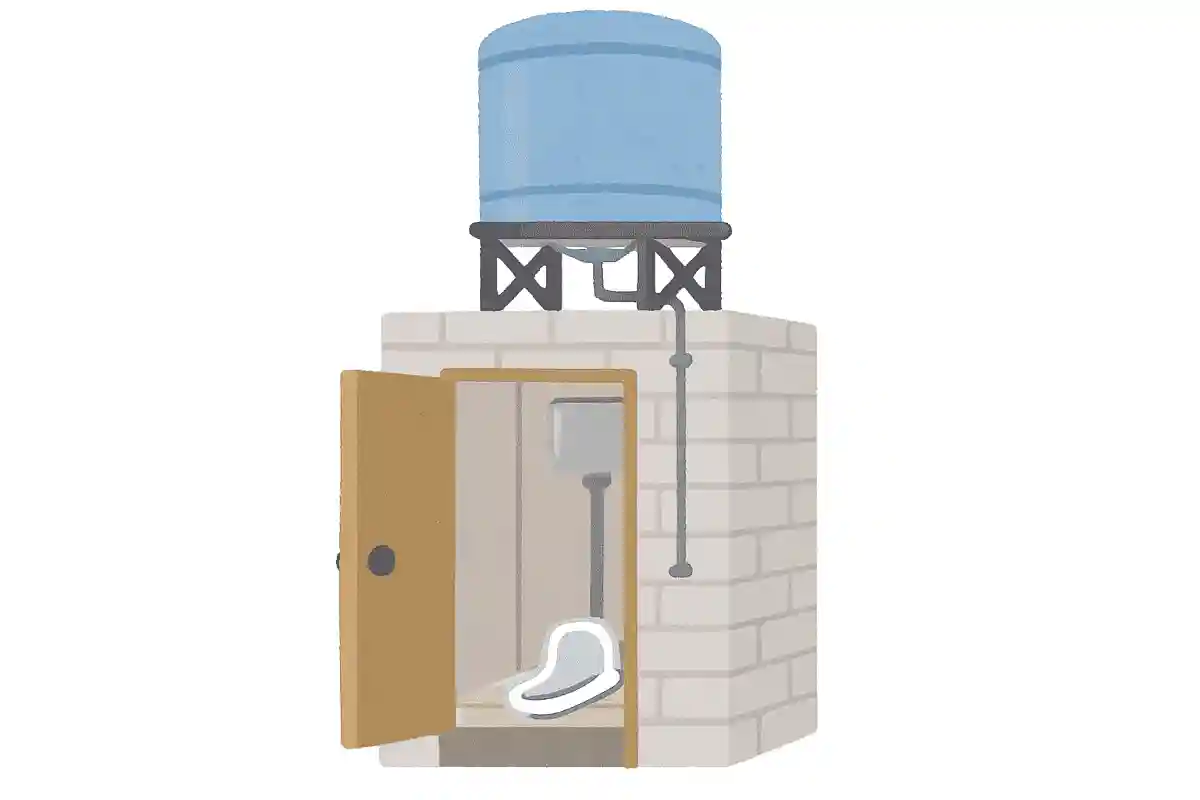 昭和の初期の水洗トイレの水をためたタンクは、どこに設置されていたのでしょうか?