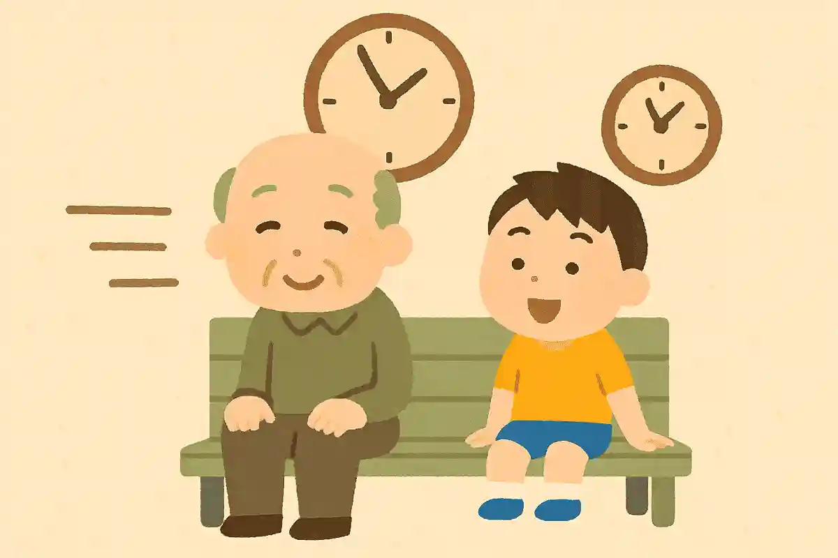 年を重ねるほど時間の流れが早く感じられる現象をなんと呼ぶでしょう？