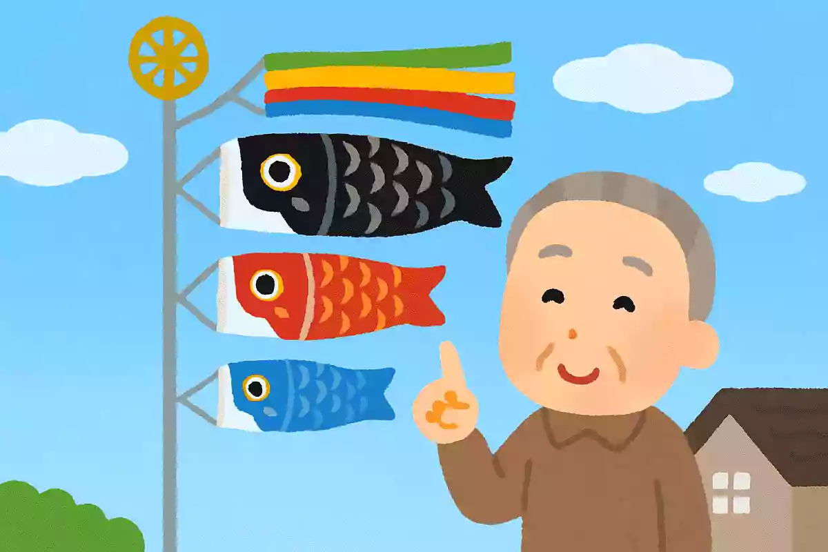 こいのぼりの歌で、「やねよりたかーい こいのーぼーり」の次にくる歌詞は何でしょうか?