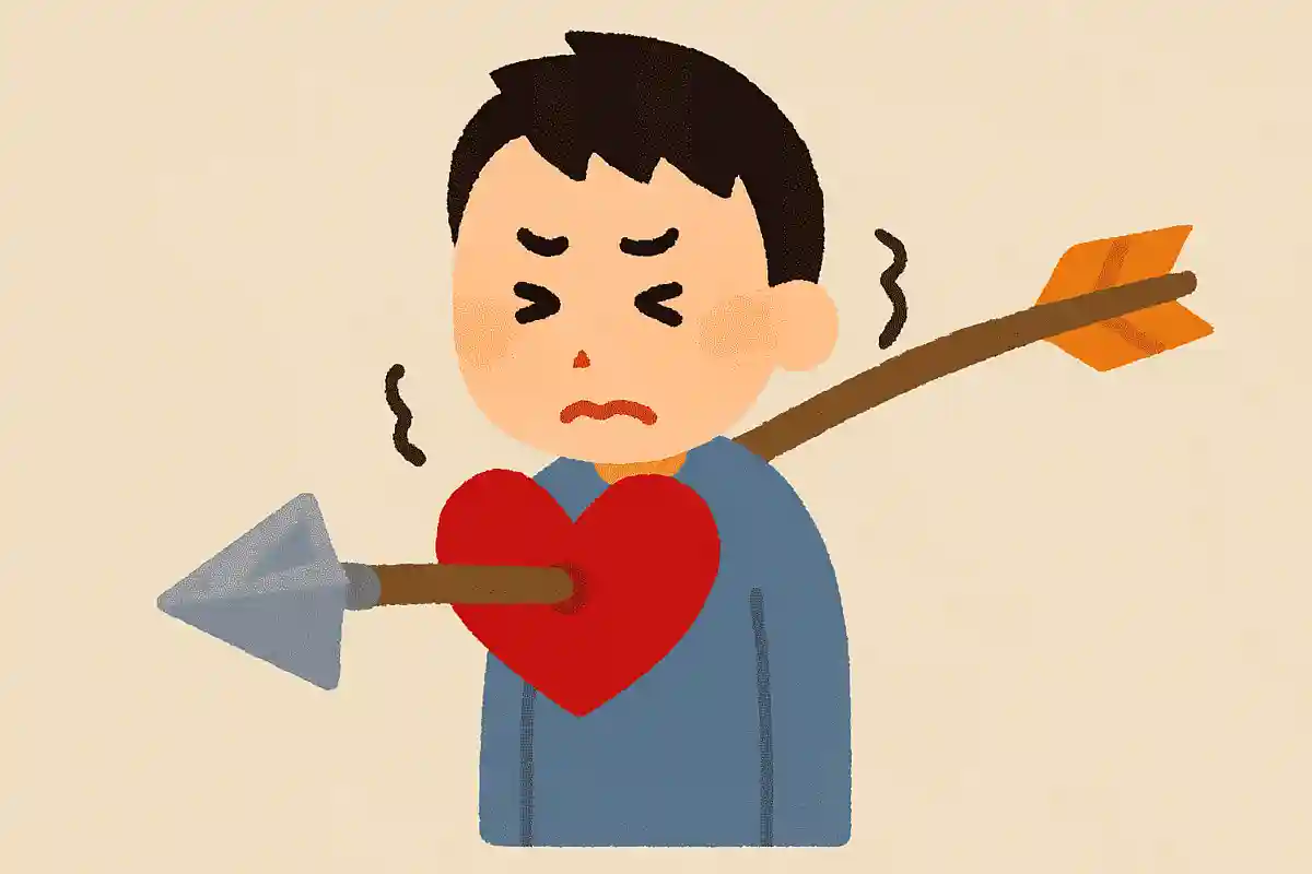 「患」という漢字は人の心臓を槍で串刺しにするという意味