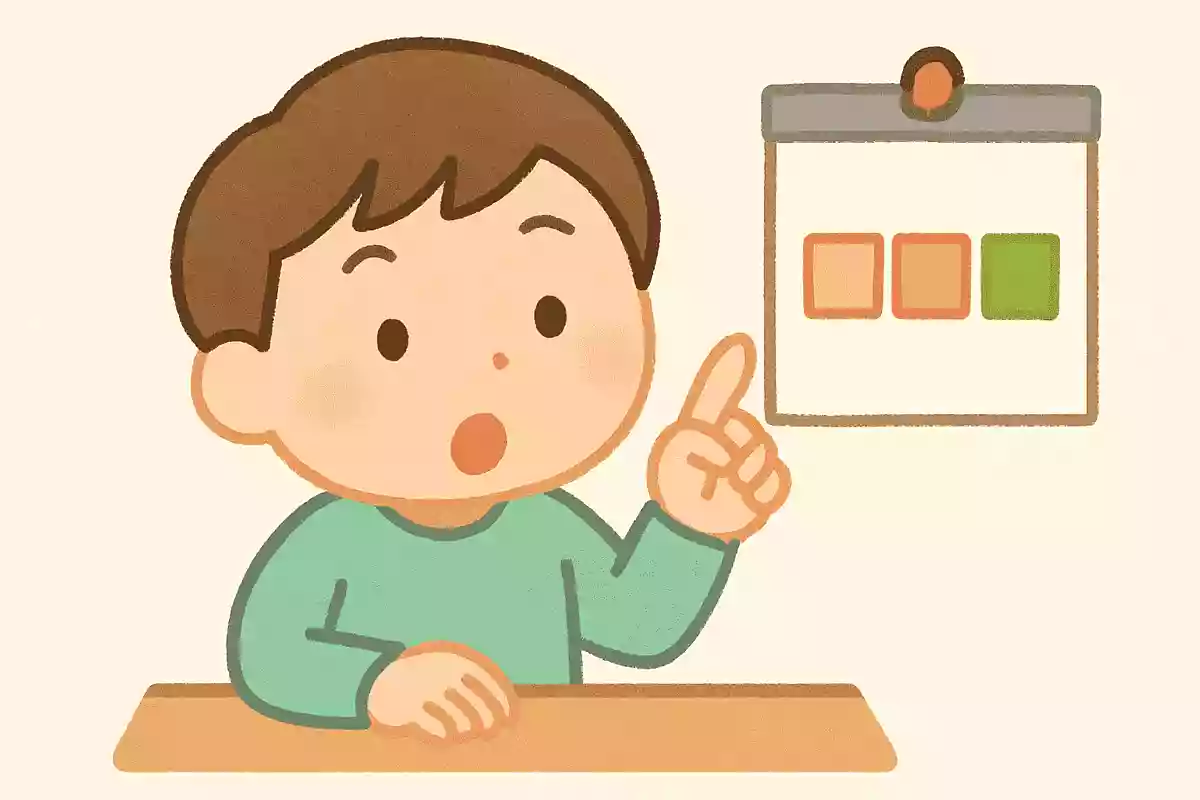 今日は何の日？