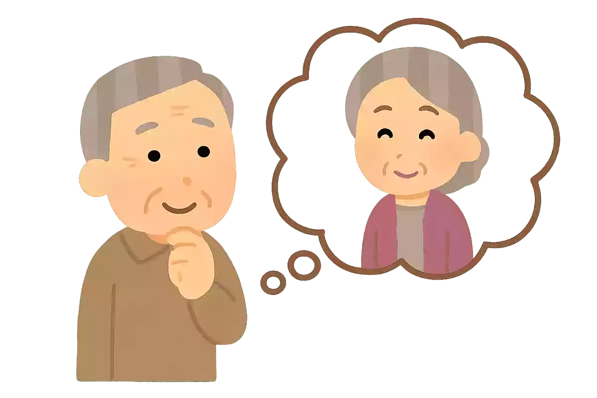 父方または母方の姉の呼び方は何でしょうか?