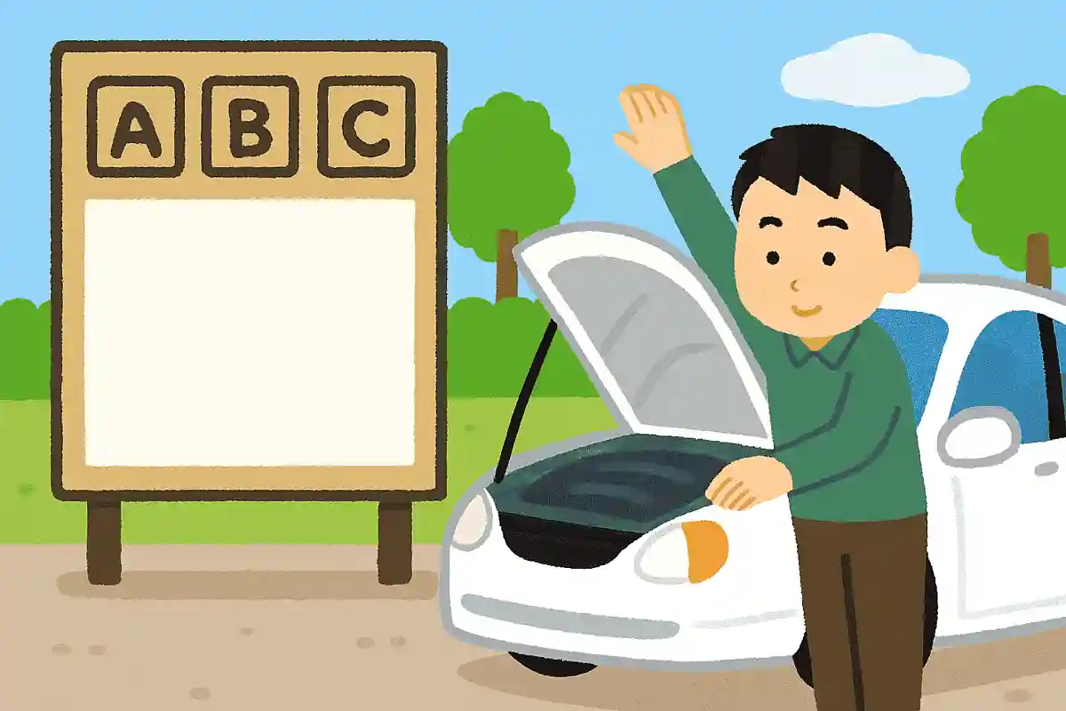 ボンネットの正しい閉め方は次の内どれでしょうか？