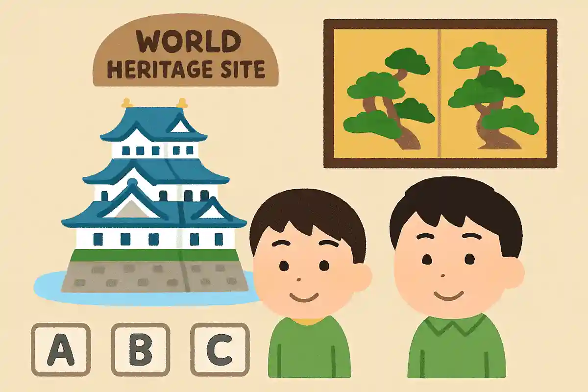 二の丸御殿にある障壁画を描いたのは何派？