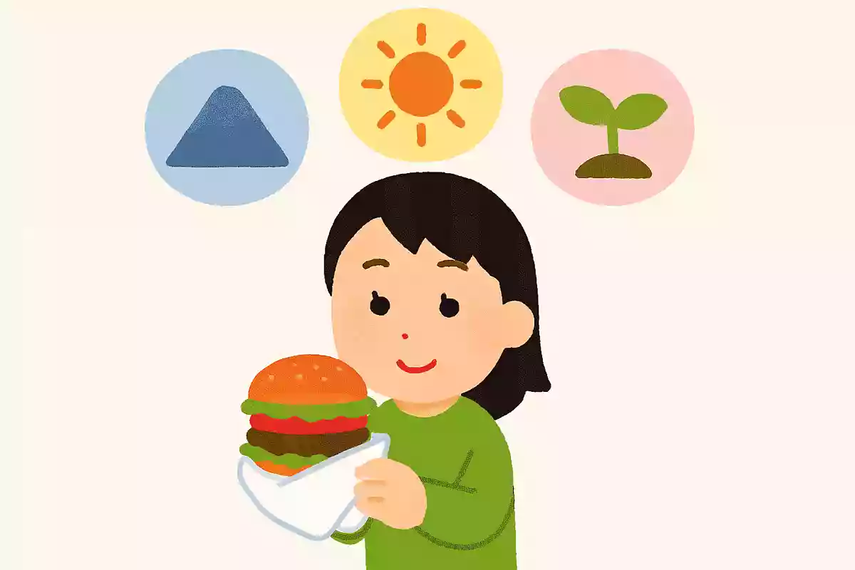 モスバーガーの「モス」の意味
