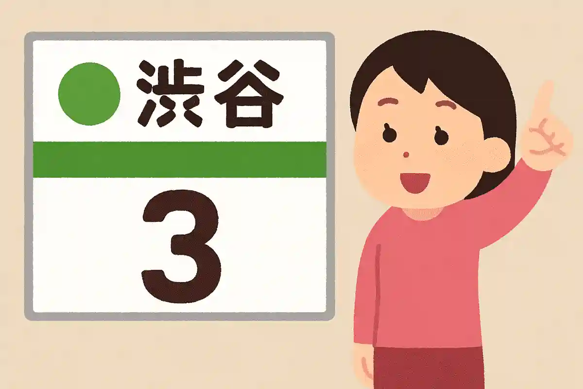 2022年度のJR山手線の1日の乗降客数1位の駅は新宿駅ですが、渋谷駅は何位でしょうか？