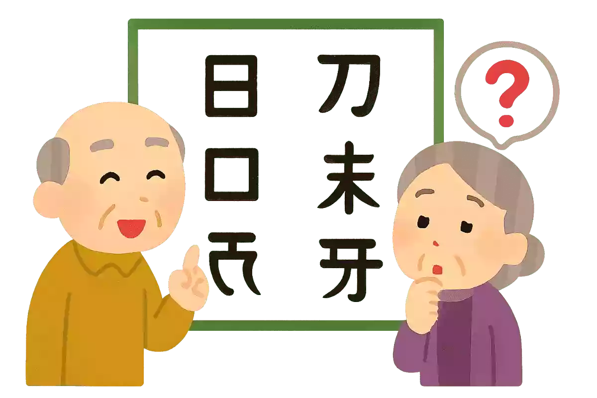 「日」＋「刀」＋「口」＋「禾」＋「口」＝
