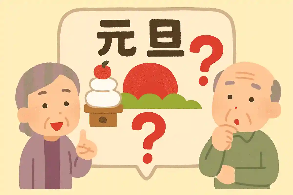 一年の始まりの元旦は、いつまでを指すでしょうか?