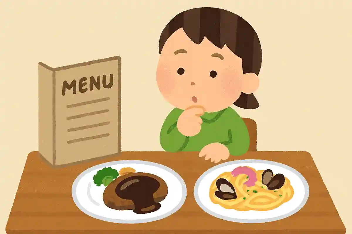 「ア・ラ・カルト」とはどういう料理を表す言葉でしょう？