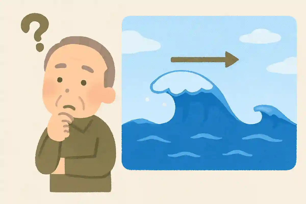 海の波はなぜ起きるのでしょうか?