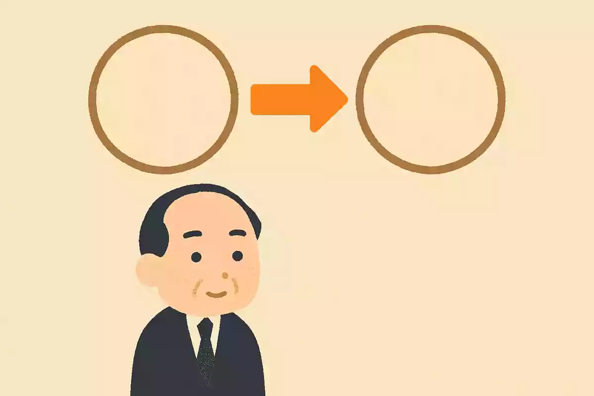 世の中のことは、全て原因と結果の関係でできている。渋沢栄一