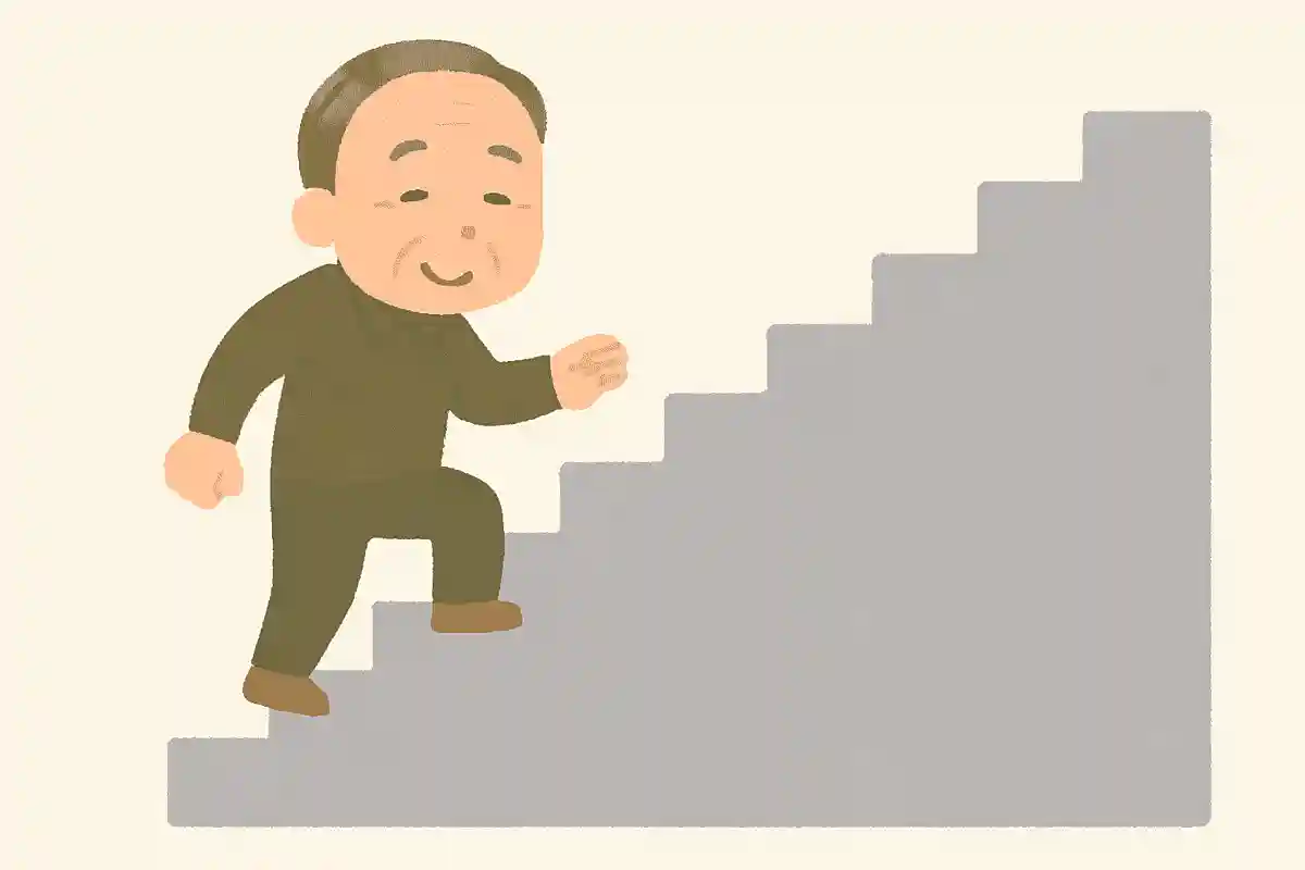 太郎君はこれから、10段の階段を登ります。友達との約束で「3歩上ったら、2歩下がる」というルールで上るそうです。10段上がるには全部で何歩あるくでしょうか？