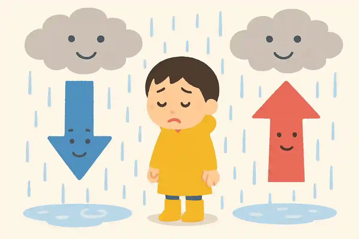 梅雨は2つの高気圧がぶつかり合って起きる