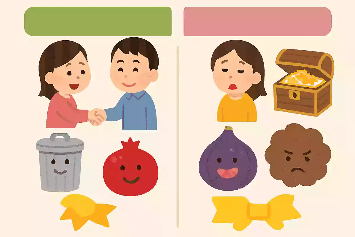 【ある】よろしく、ごみ、ざくろ、最高【なし】おはよう、お宝、いちじく、最低