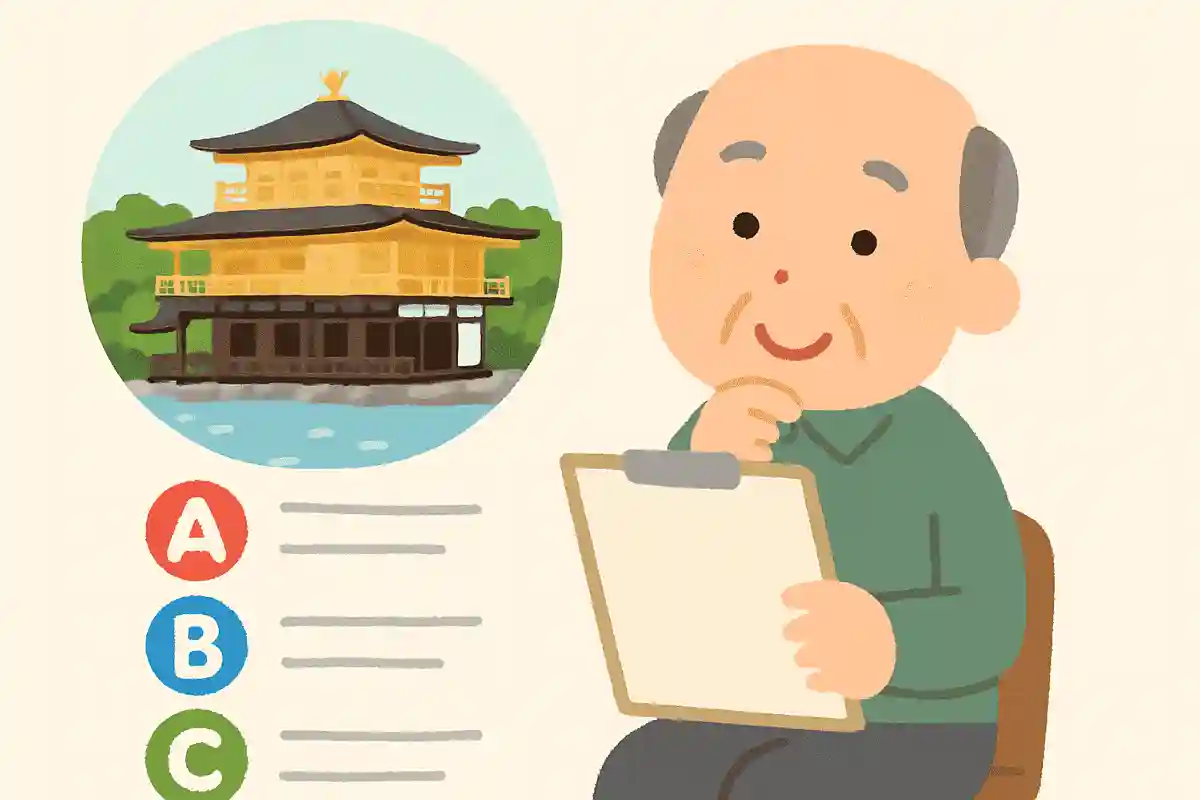 金閣寺を建てた人物は誰?