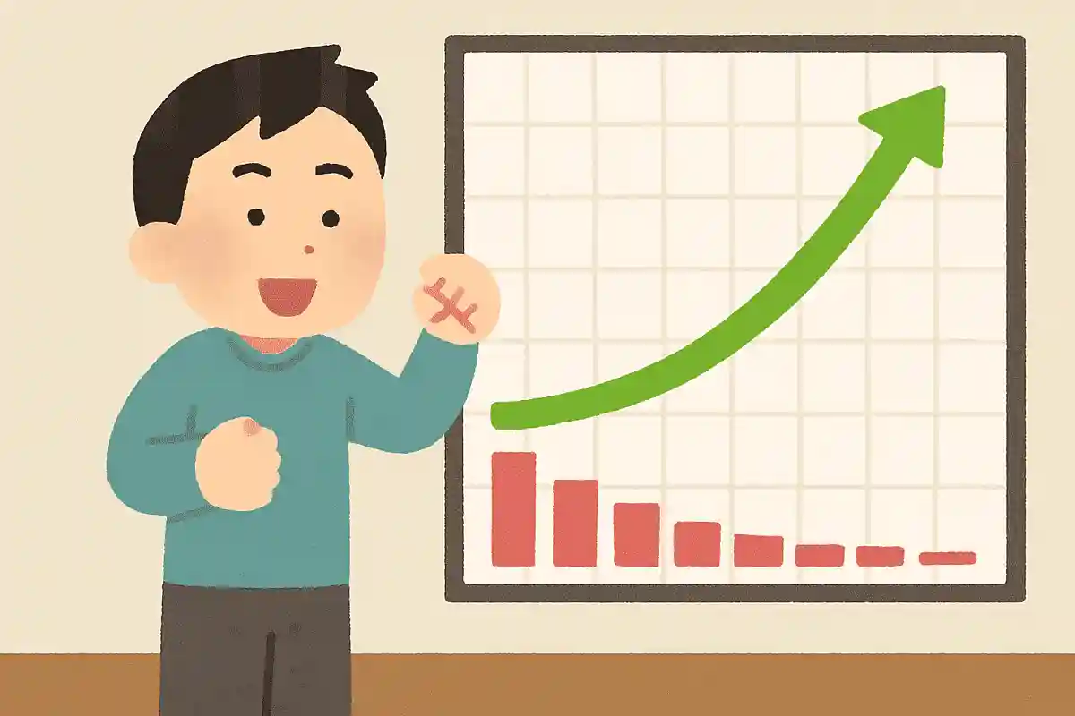 良い時は縦に動き、悪い時は横に動くものは何でしょう?