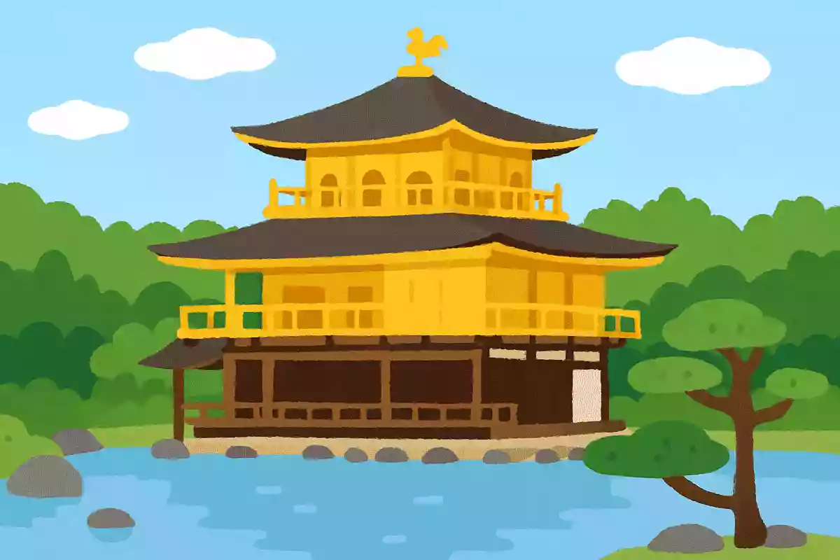 金閣寺にまつわるクイズ。金閣寺を理解するための豆知識