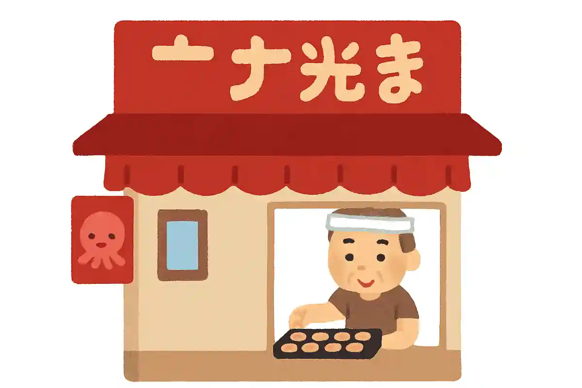 たこ焼きの発祥の店とされているのはなんというお店でしょう？