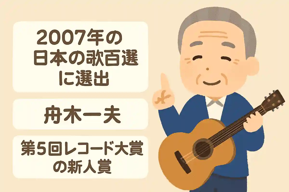 【高齢者向け】楽しく脳トレ！3つのヒントから当てる音楽クイズ