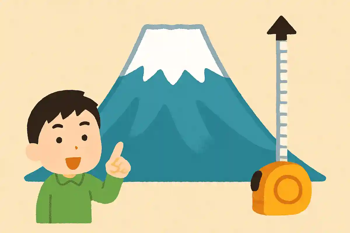 富士山の高さは何mでしょう？