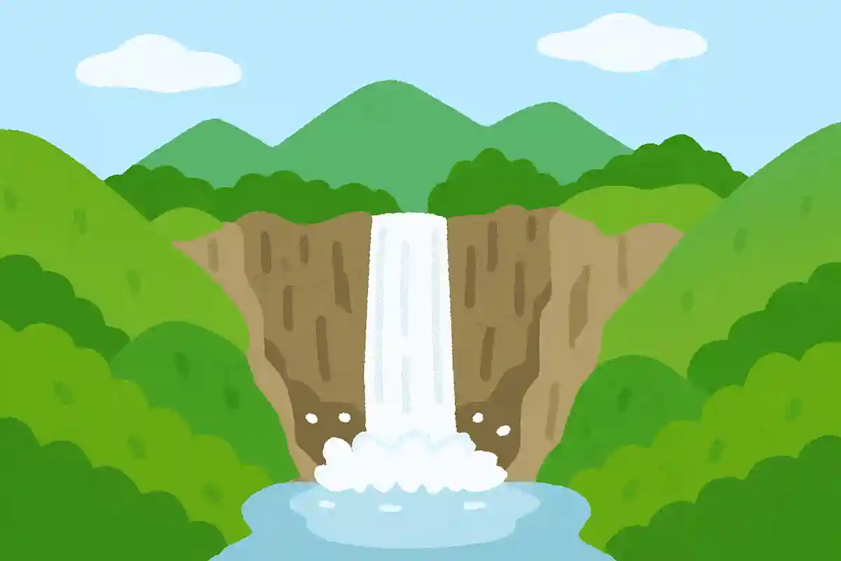 華厳の滝の名前の由来はなんでしょうか？