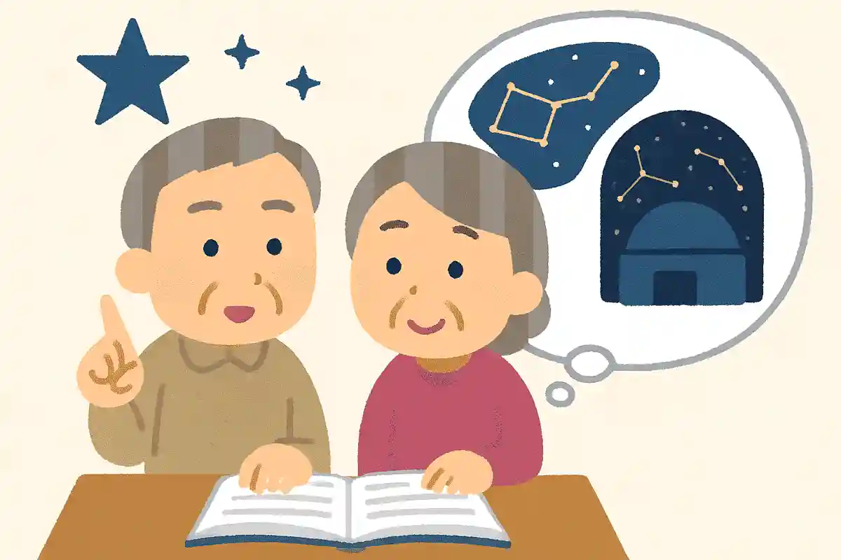 星座を観察できる「プラネタリウム」が最初に発明されたのはどこの国でしょう？