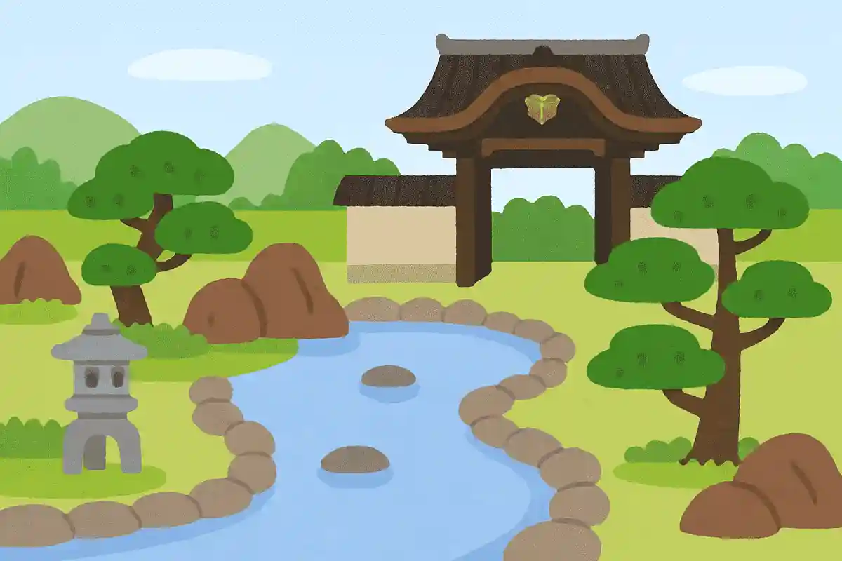 国の特別名勝に指定されている二条城の庭園は？