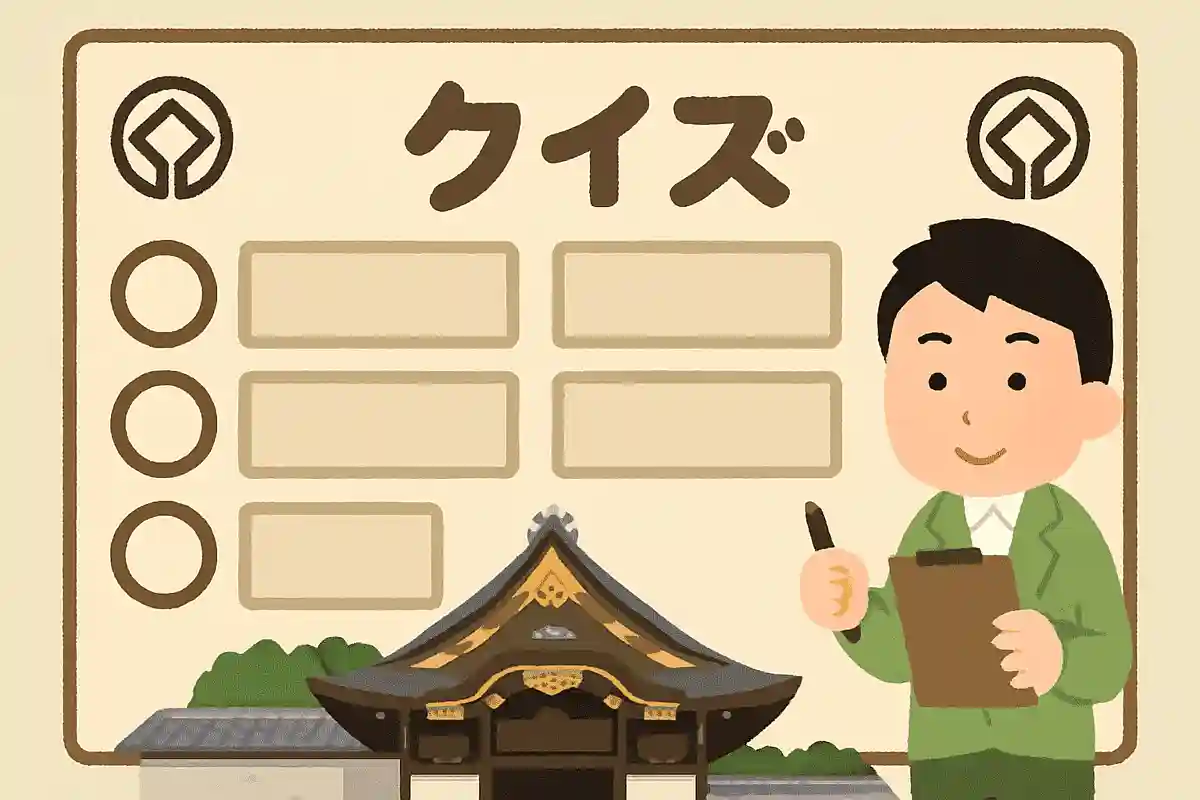 二条城が世界遺産に登録されたのはいつ？