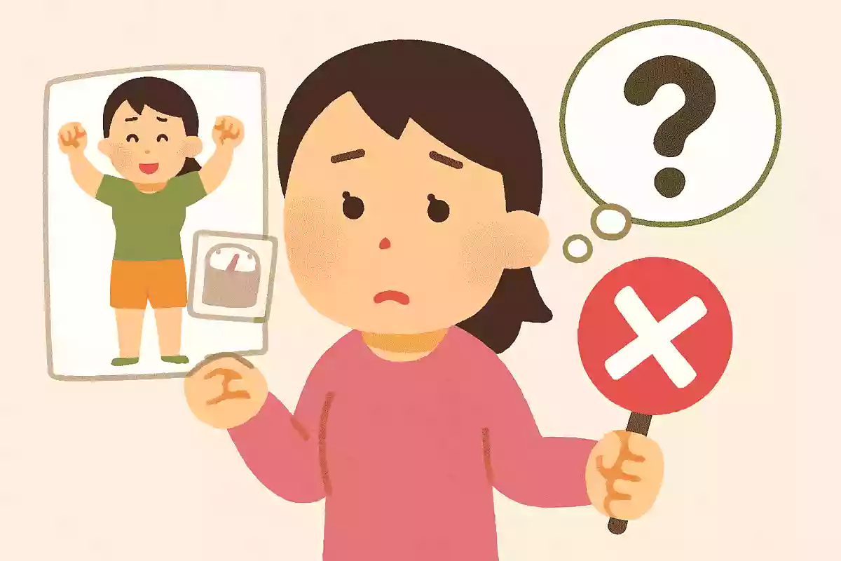 減量目標として理想的なものはどれ？