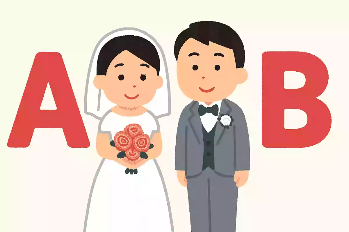 「新郎新婦」とかけて「アルファベット」ととく、その心は?